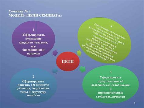 Понимание сущности самомнения