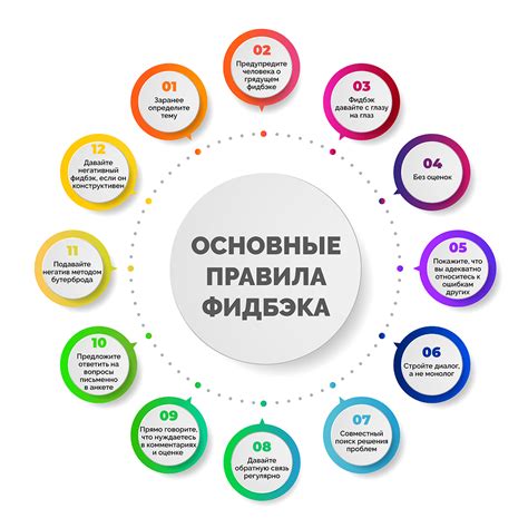 Понимание фидбэка на телефоне