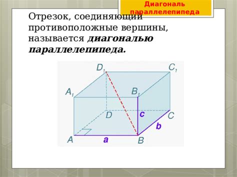 Понятие параллелепипеда