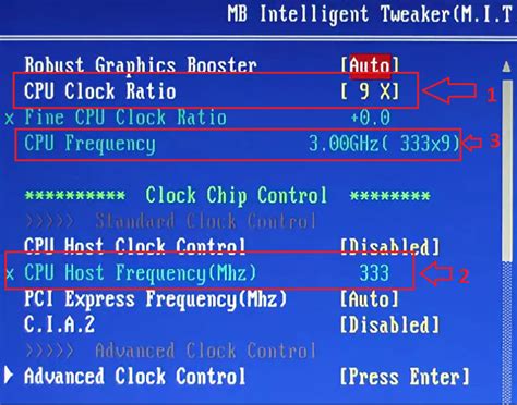 Понятие CPU Ratio и его значение в BIOS