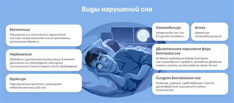 Последствия для здоровья