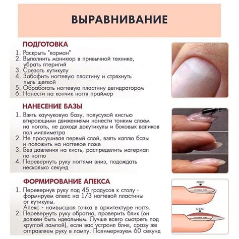 Последствия от перепиливания точки роста ногтя