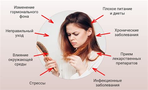 Почему возникают проблемы с кожей после процедуры удаления волос