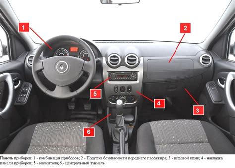 Пошаговая инструкция по установке поперечин багажника на Рено Логан