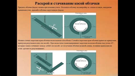 Пошаговая сборка и отделка: пришивание деталей и фиксация