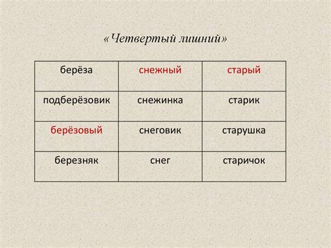 Правила использования немотивированных имен прилагательных