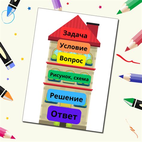 Правило 4. Используйте режущую доску
