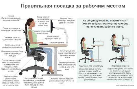 Правильная высота