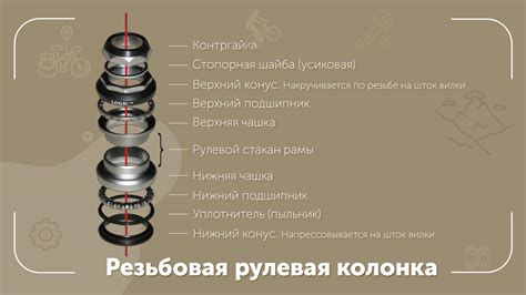 Правильная установка руля и рулевого стакана