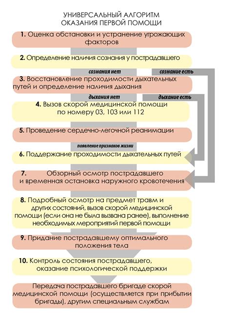 Правовые аспекты сохранения клыка