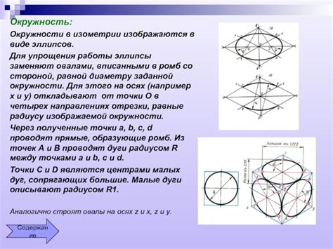 Представьте эллипс в перспективе