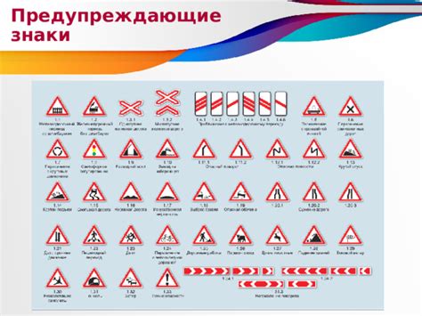 Предупреждающие знаки проблем с вискомуфтой