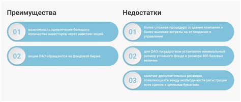 Преимущества и недостатки компонентов и групп