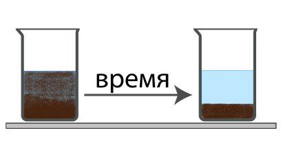 Преимущества и недостатки метода разделения смесей отстаиванием