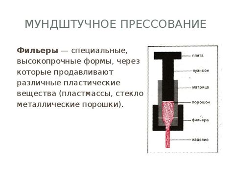 Прессование сэндвича