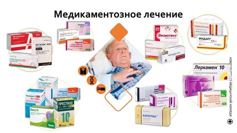 Прием препаратов, нейтрализующих запах