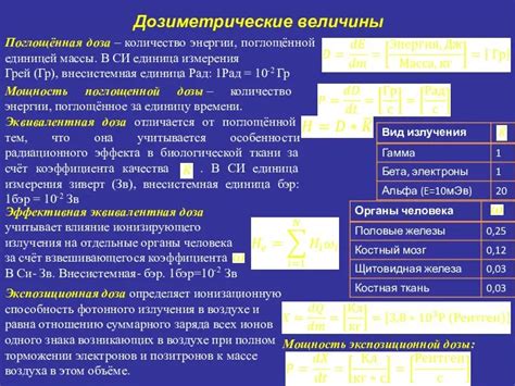 Прикладные аспекты измерения энергии кванта