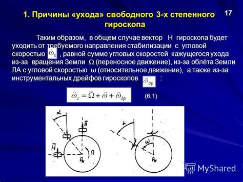Приложения без зависимости от гироскопа