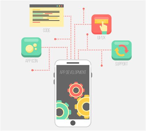 Применение и особенности Android Services Library