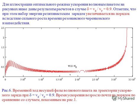 Применение специальных формул и расчетов для оптимального ускорения частиц