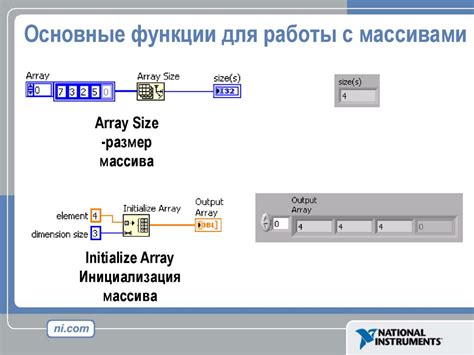 Примеры шаблона функции для оптимизации работы с массивами