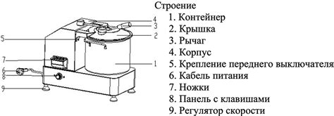 Принцип действия ароматообразующих заквасок