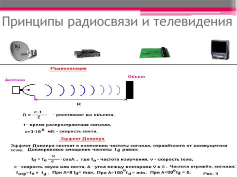 Принцип работы рации