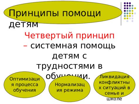 Принцип работы режима ref temp