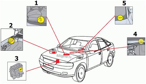 Принцип работы Codelink for vin haval