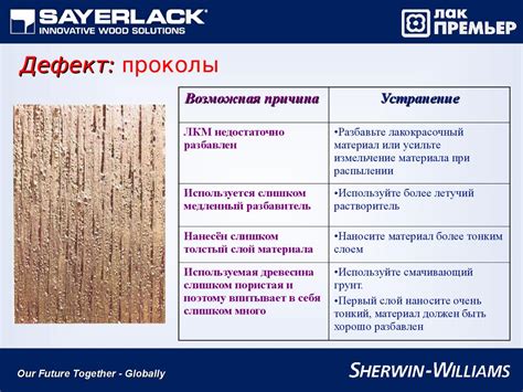 Причины возникновения и значения предупреждения "Ваш шасси было открыто"