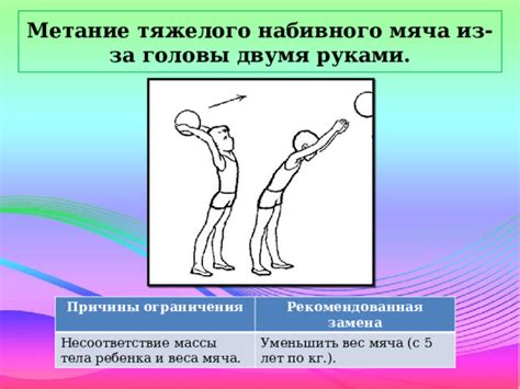 Причины сдувания мяча
