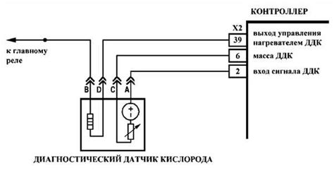 Проблемы с проводом или соединениями