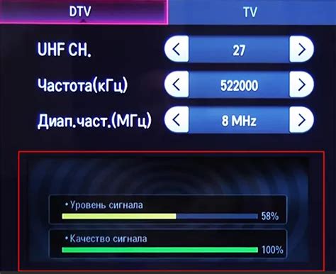 Проверка качества сигнала и настройка телевизора