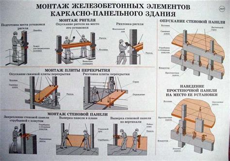 Проверка наличия крыла и крепежных элементов
