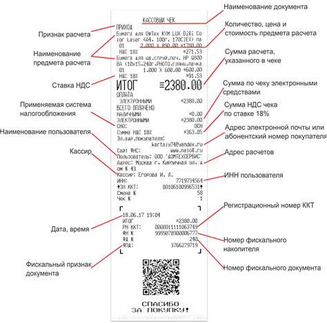 Проверка остатка по балансовому чеку в магазине