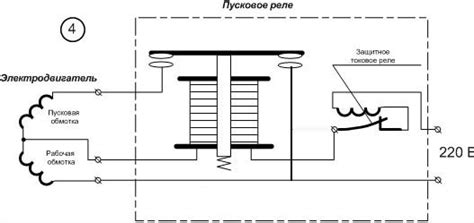 Проверка работоспособности электродвигателя
