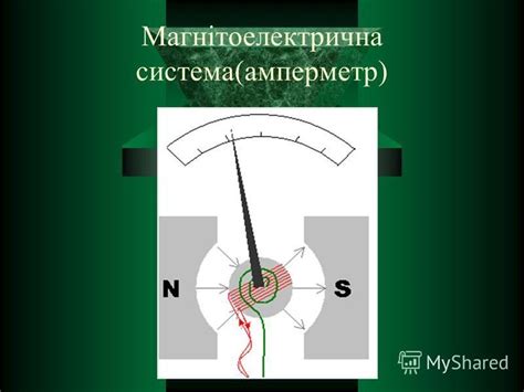 Проверка состояния магнито