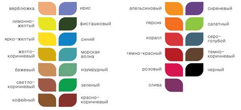 Пропорции смешивания для лучшего результата