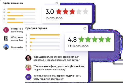 Просмотр и управление отзывами