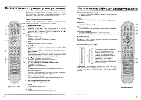 Простые и легкие способы включения телевизора Haier без пульта дистанционного управления