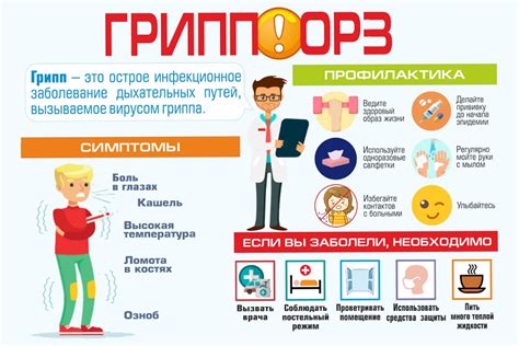 Профилактика и рекомендации по уровню Bld ca