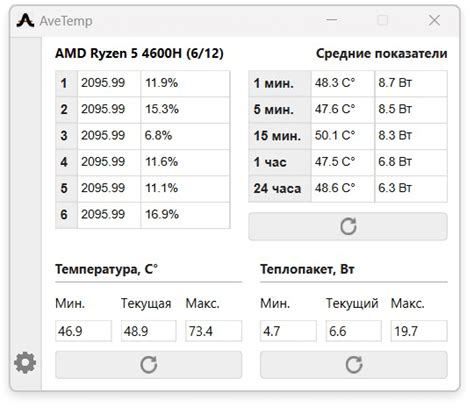 Профилактические меры для понижения температуры ноутбука
