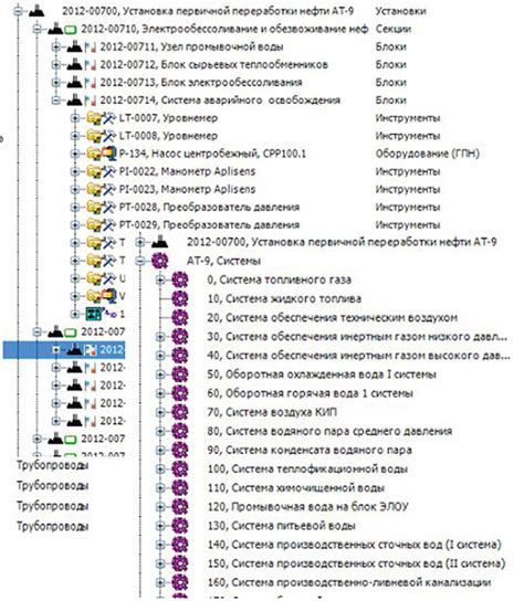 Процесс установки готовых узлов