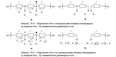 Разделение контура