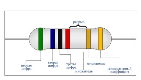 Размерность и значения резисторов