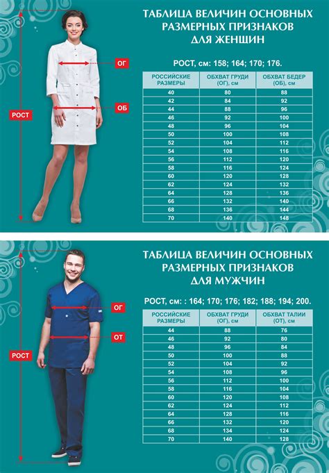Размерный ряд и тэги: надежные признаки подлинных сандалий