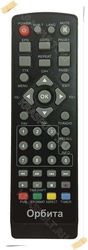 Разработка инструкций по включению приставки Орбита 910