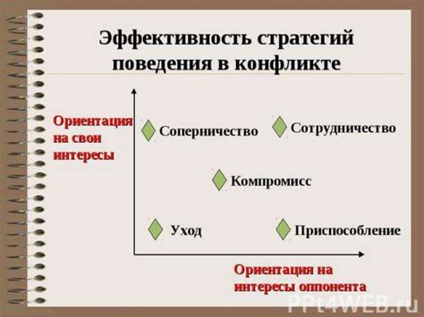 Разрешение конфликтов при изменении количества игроков