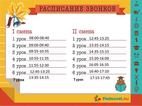 Расписание течки шпица