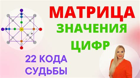 Расшифровка значений
